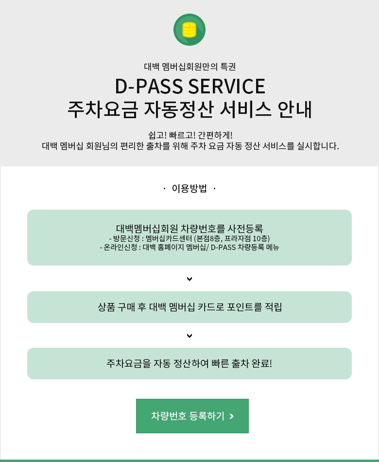 3월11일부터 대백멤버십회원 대상 주차요금 자동정산 서비스를 실시합니다. 1대백멤버십회원이 2차량번호를 사전등록후 3상품을 구매하시고 4 대백멤버십카드로 포인트를 적립하시면 5주차요금을 자동정산하여 6출차가 빨라집니다.